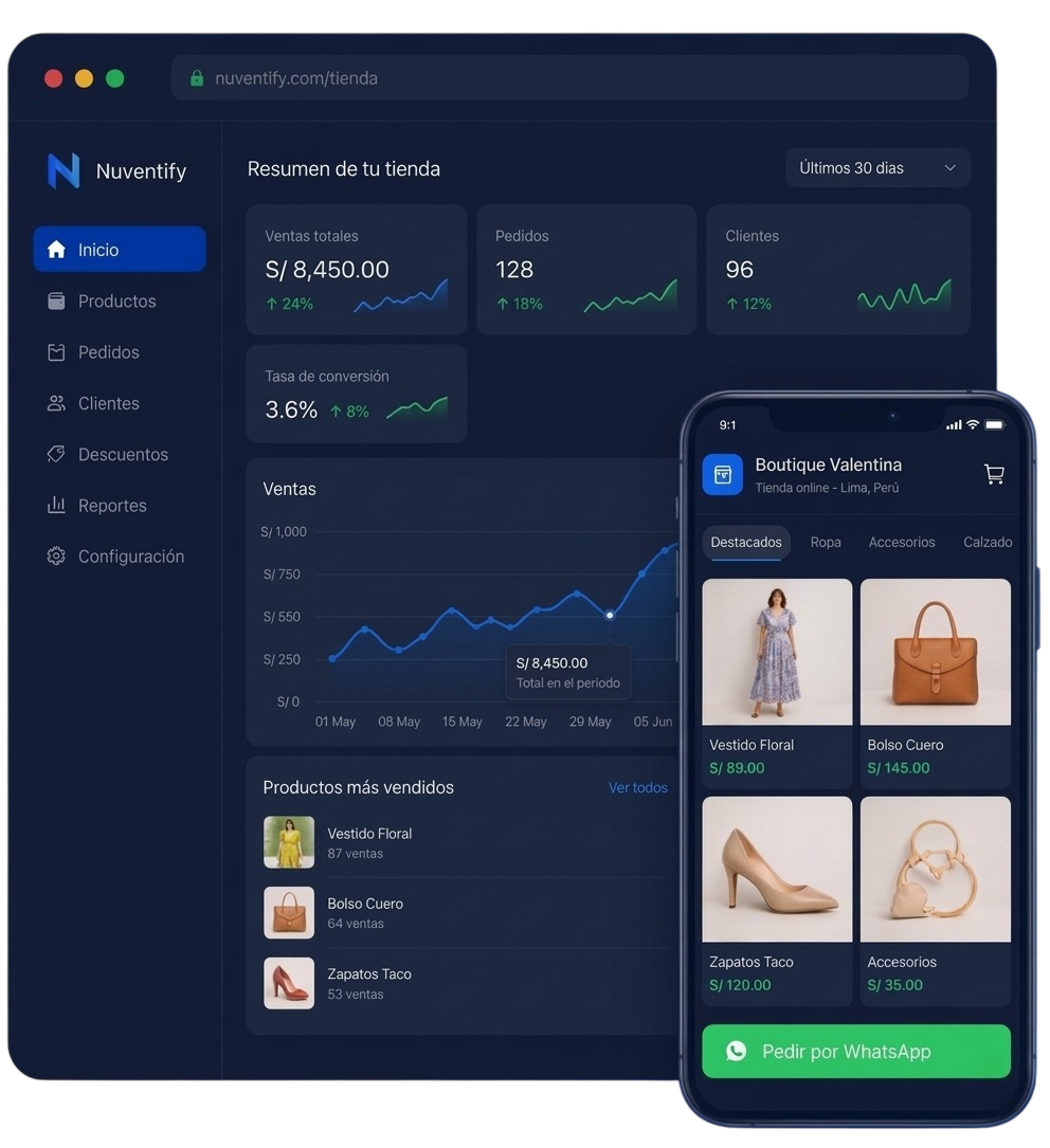 Dashboard de Nuventify